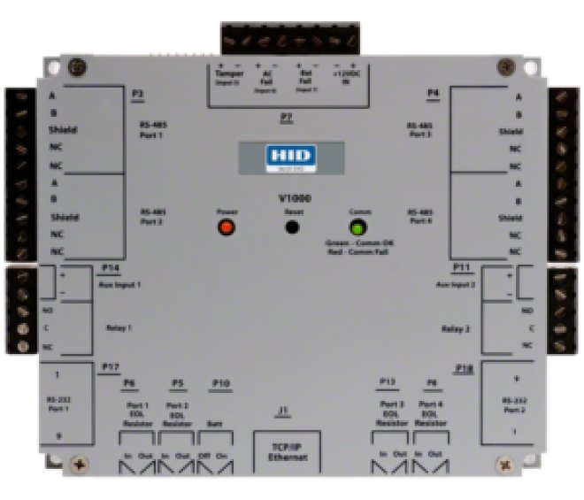 Fornecedores de Controle de Acesso - detalhe